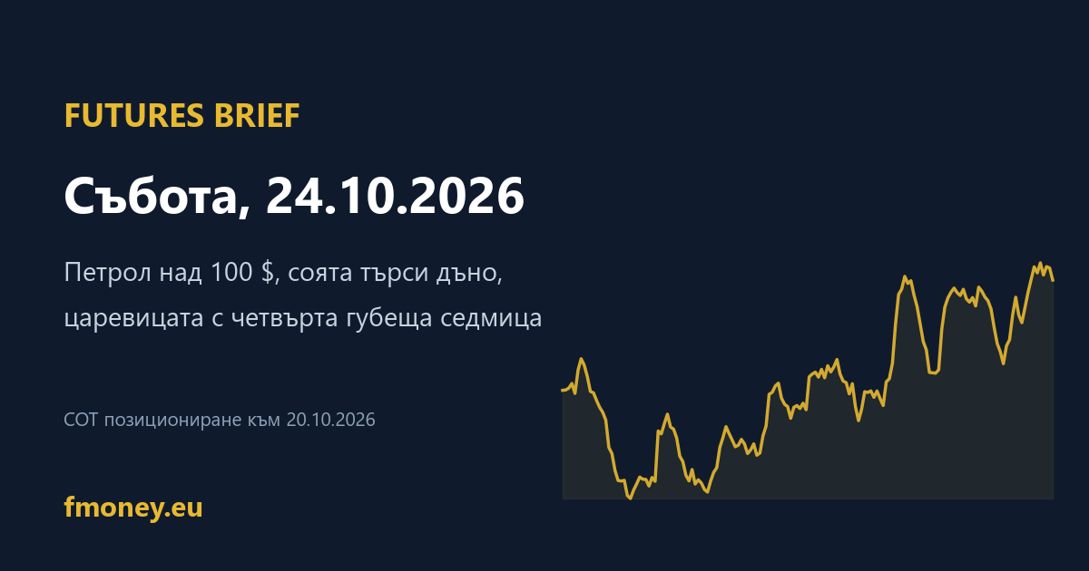 FUTURES BRIEF за 24.10.2026: обзор на фючърсните пазари и COT позиционирането
