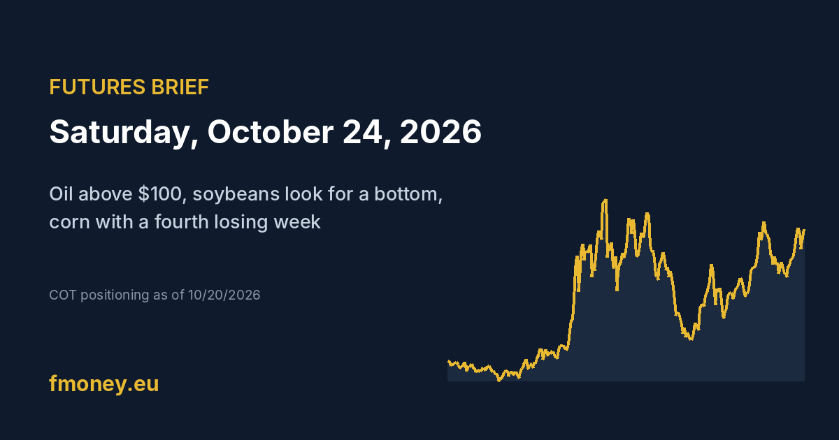 FUTURES BRIEF for 10/24/2026: futures market overview and COT positioning